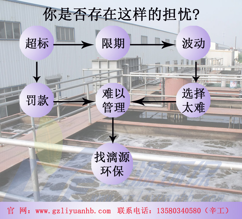 污水处理服务商漓源环保